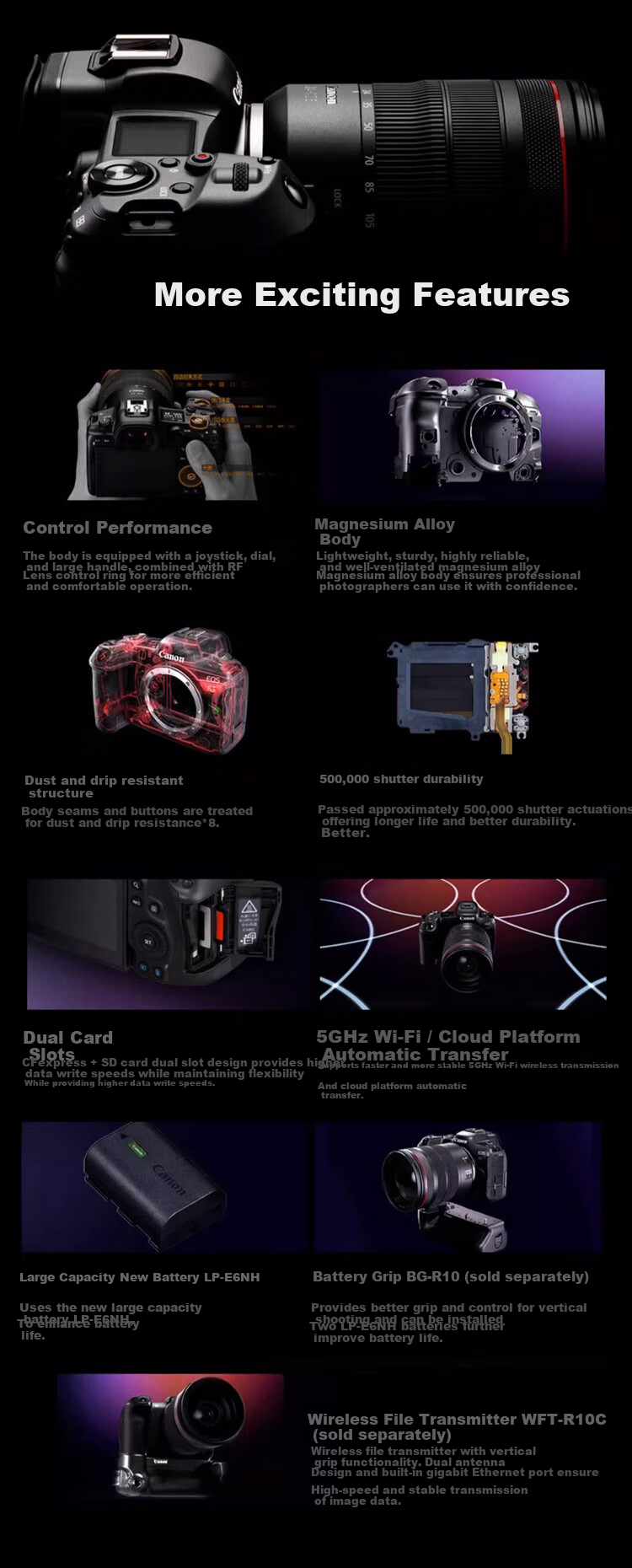 Canon R5 Mirrorless Camera, 8K Video Shooting Flagship Digital Camera, Landscape And Portrait Travel-Specific Camera, Full-Frame Mirrorless R5 Body 7