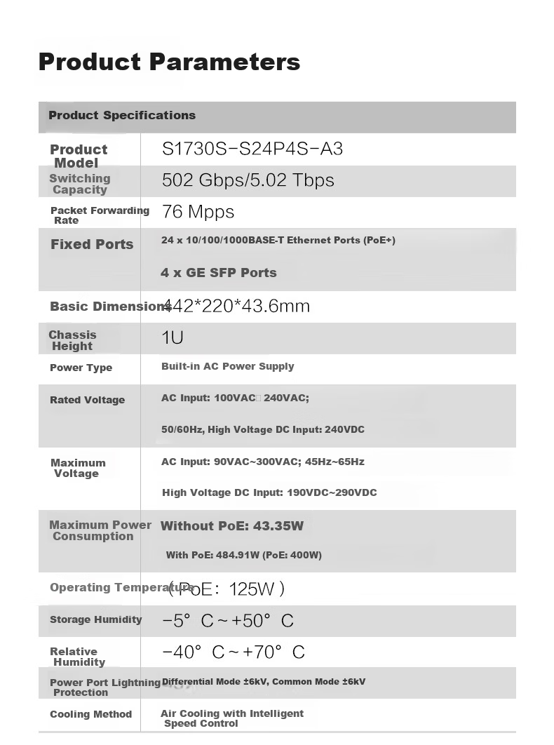 Huawei Kunling S1730S-S24P4S-A3 Gigabit POE Switch 24-Port Gigabit Ethernet + 4-Port Gigabit Fiber Enterprise-Level Layer 2 Managed Network Hub for Home and Office 6