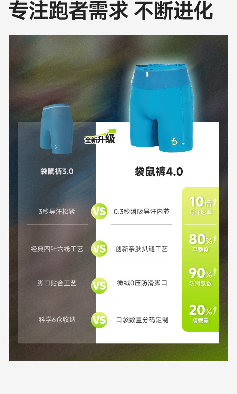 Feibit Kangaroo Pants 4.0 | Men's Compression Running Shorts Quick-Dry Breathable Moisture-Wicking Marathon Professional Running Shorts 1