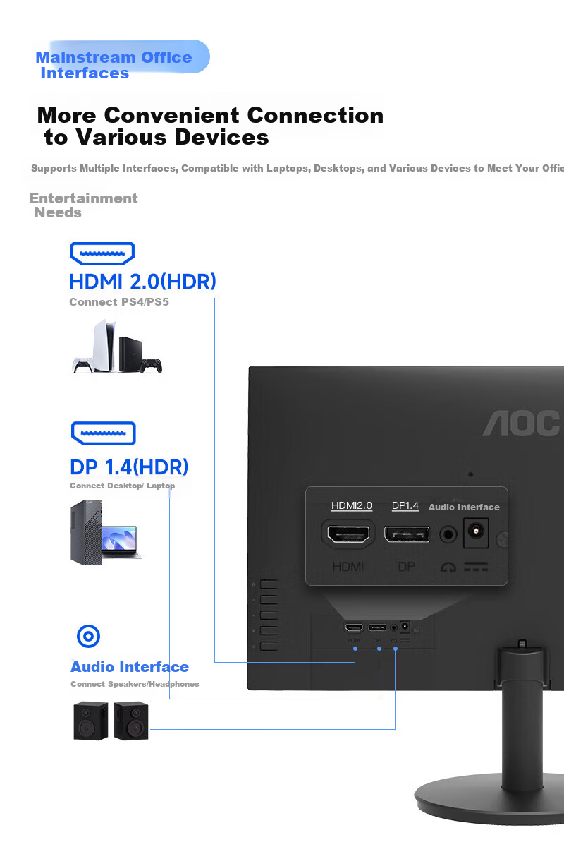 AOC Q24E11 23.8-inch 2K HD IPS Monitor for Laptop External Entertainment Office Design Computer Display 7