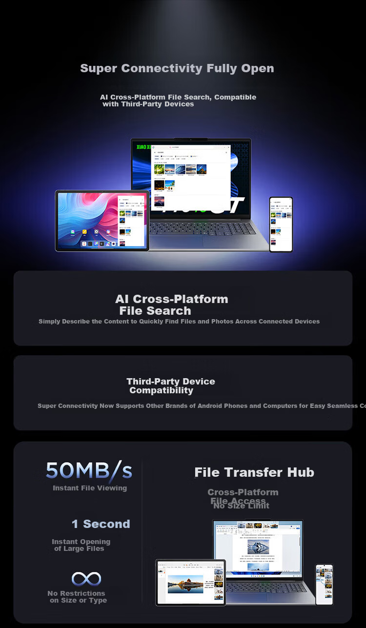 Lenovo Xiaoxin Pad Pro 12.7-Inch Tablet for Office, Study And Gaming with Dimensity 8300, 2.9K 144Hz Display, 8+128GB, Gray + Tempered Glass Screen Protector + Protective Case, Exclusive Set from Yihaodia 5