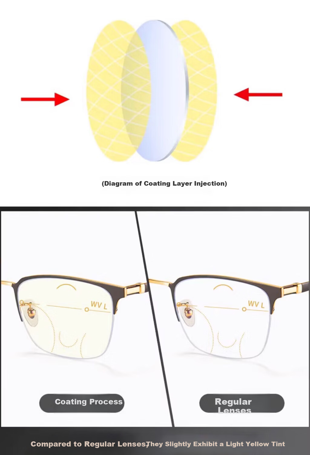 Chuangguo Men's Genuine Reading Glasses High-Definition Imported Blue Light Blocking Auto-Focus Adjustable Multifocal Premium Brand 9