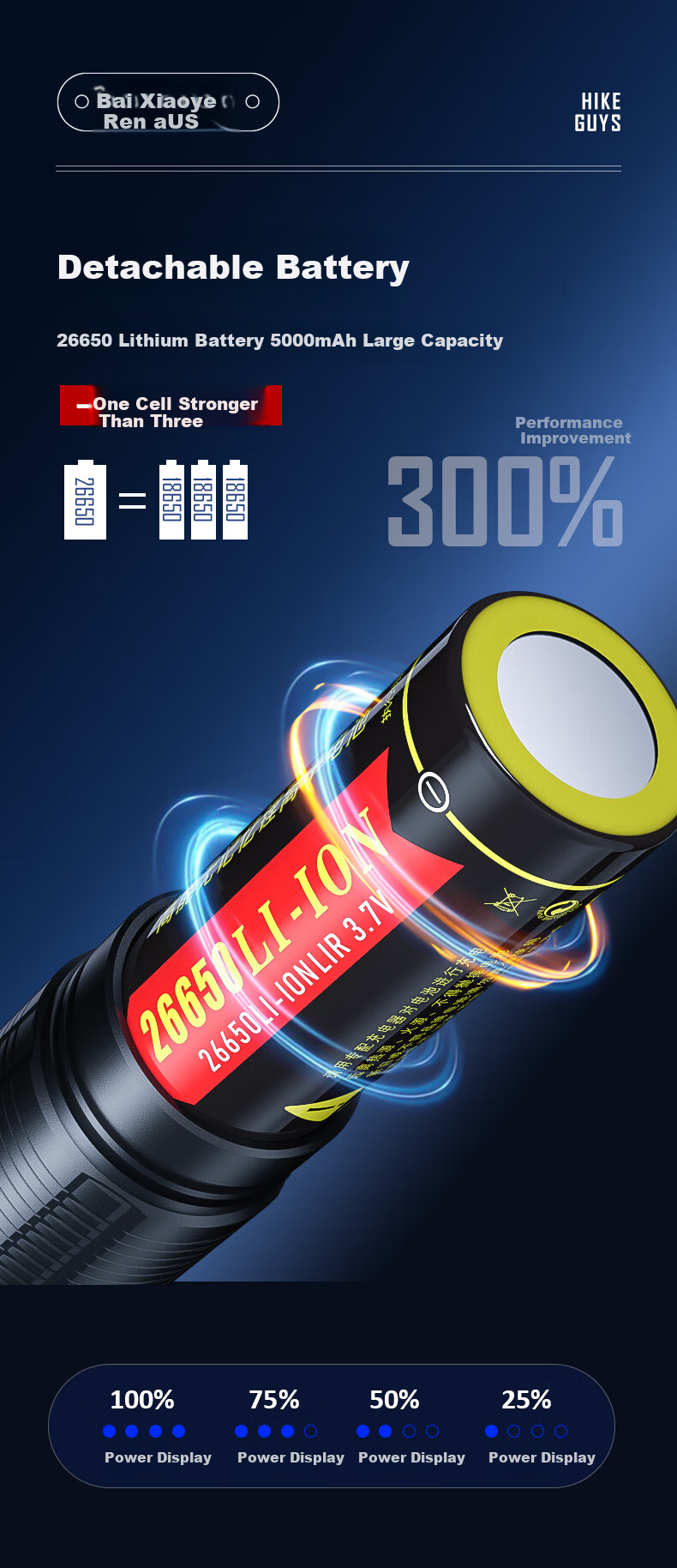 Xiaoyeren High-Power Rechargeable Flashlight Ultra-Bright Military Patrol Home Work Long Battery Life Outdoor Hiking Lighting Lamp 10