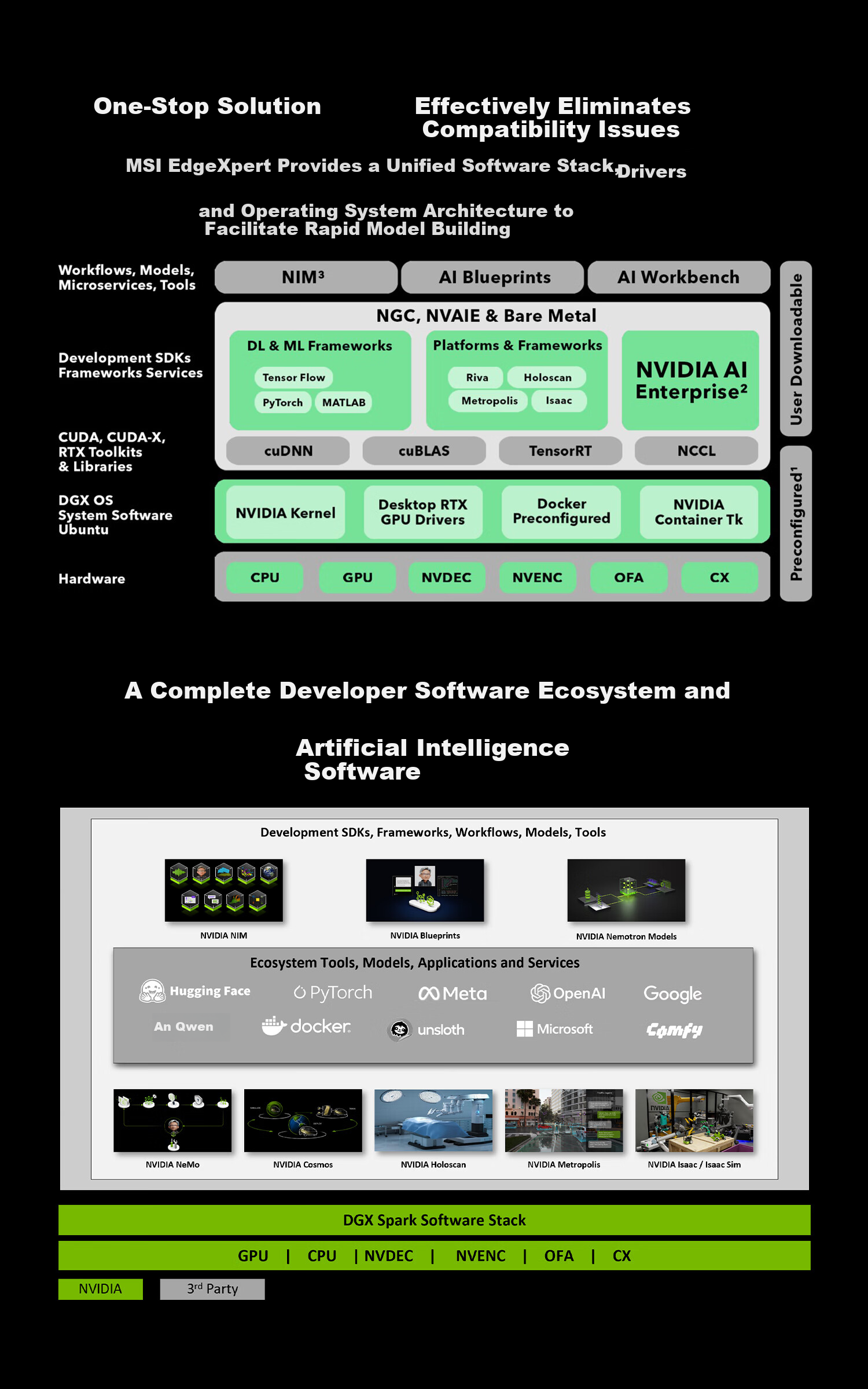 MSI EdgeXpert DGX Spark AI Large Model Computing Workstation GB10 128GB+4TB Local Deployment Supports Ollama/OpenClaw for Lobster Farming 3