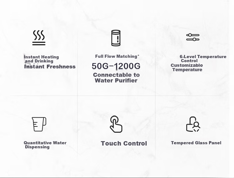 Midea Wall-Mounted Pipeline Household Water Purifier and Dispenser 3-Second Instant Heating Smart Touch Quantitative Water Output Full Flow Matching MG245-R 5