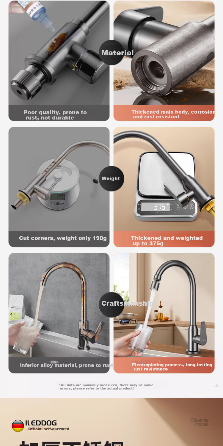 ILeddog [Germany] Kitchen Faucet Single Cold Sink Basin Swivel Splash-Proof Tap CFLT-GY2D 5