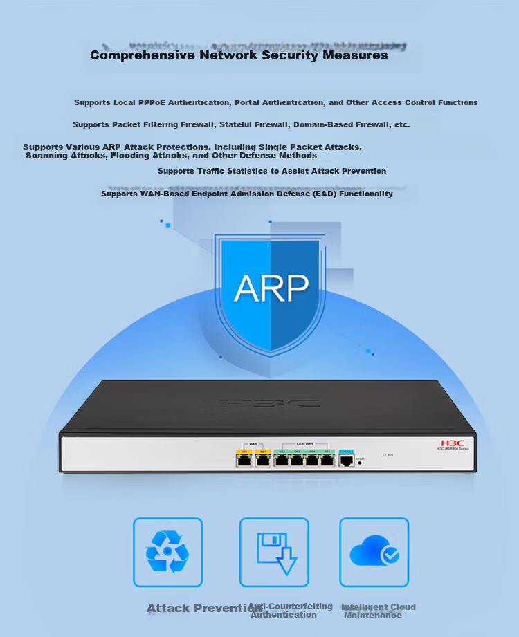 H3C Multi-WAN+4LAN Gigabit Enterprise-Grade VPN Wired Gateway Router, with 250 Devices, IPv6, Firewall, And Internet Behavior Management, MSR860-6EI 6