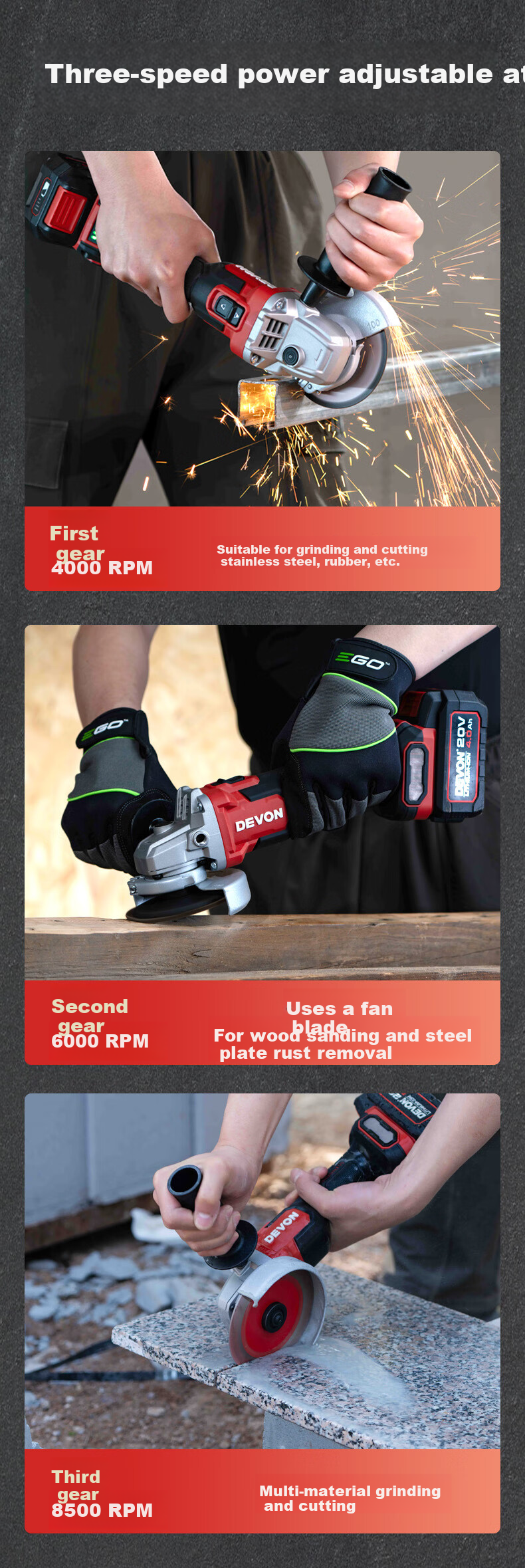 Devon 20V Lithium-Ion Cordless Brushless High-Speed Angle Grinder 2908 Bare Tool 4