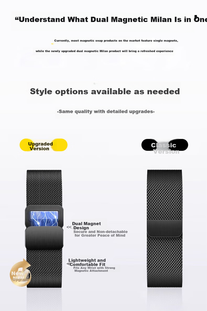 Kewo [Upgraded Dual Magnetic] Milanese Metal Strap for Huawei Watch GT6/5/4/3/2 Watch6/5/4/3/2 Pro 46mm Men's Band 1