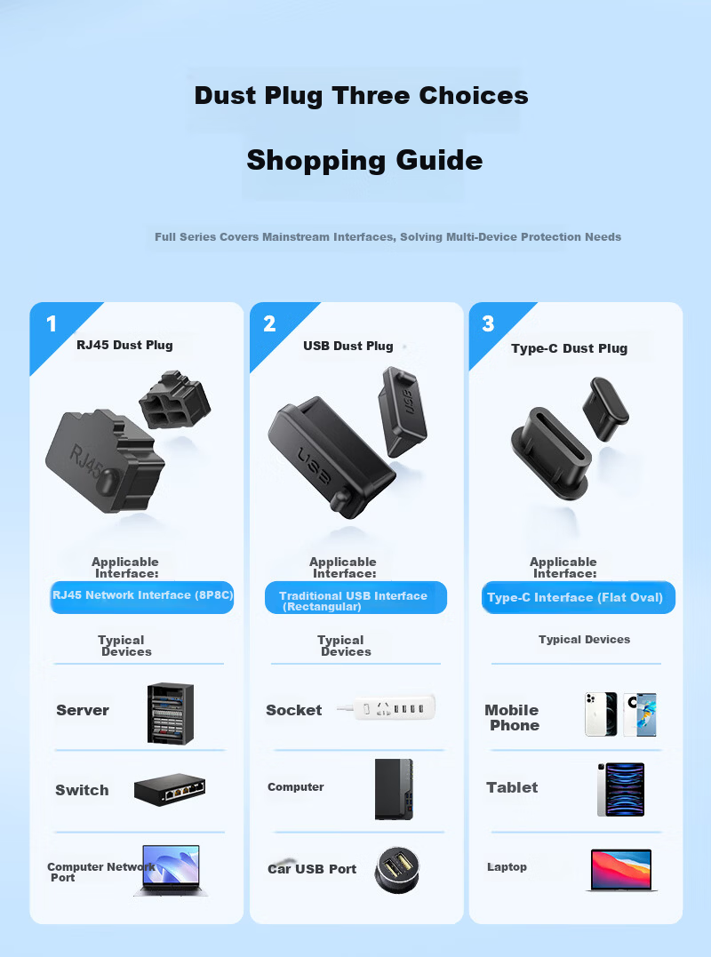 Sanze USB Dust Plug Port Protector Laptop Docking Station USB Cap Environmental Silicone Material 100pcs SZ-USB100 9