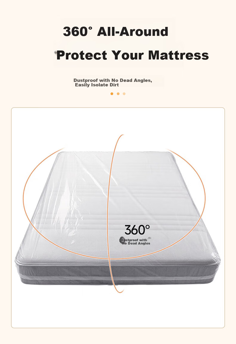 Jinghui Sichuang Mattress Storage Bag Thickened Moving Bag Mattress Dust Cover Dustproof Film Moving Protective Cover 5