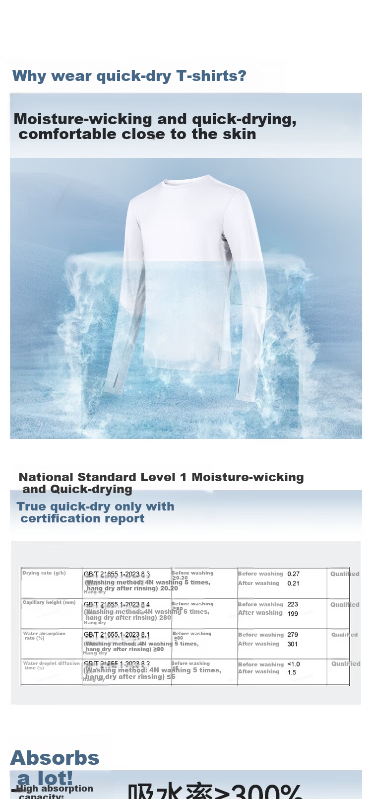 JD Original Autumn And Winter Men's Outdoor Hiking Ultra-Light Long-Sleeve Elastic Comfortable Fit Sweat-Absorbing Quick-Dry Long T-Shirt, Bright White, 3XL 3