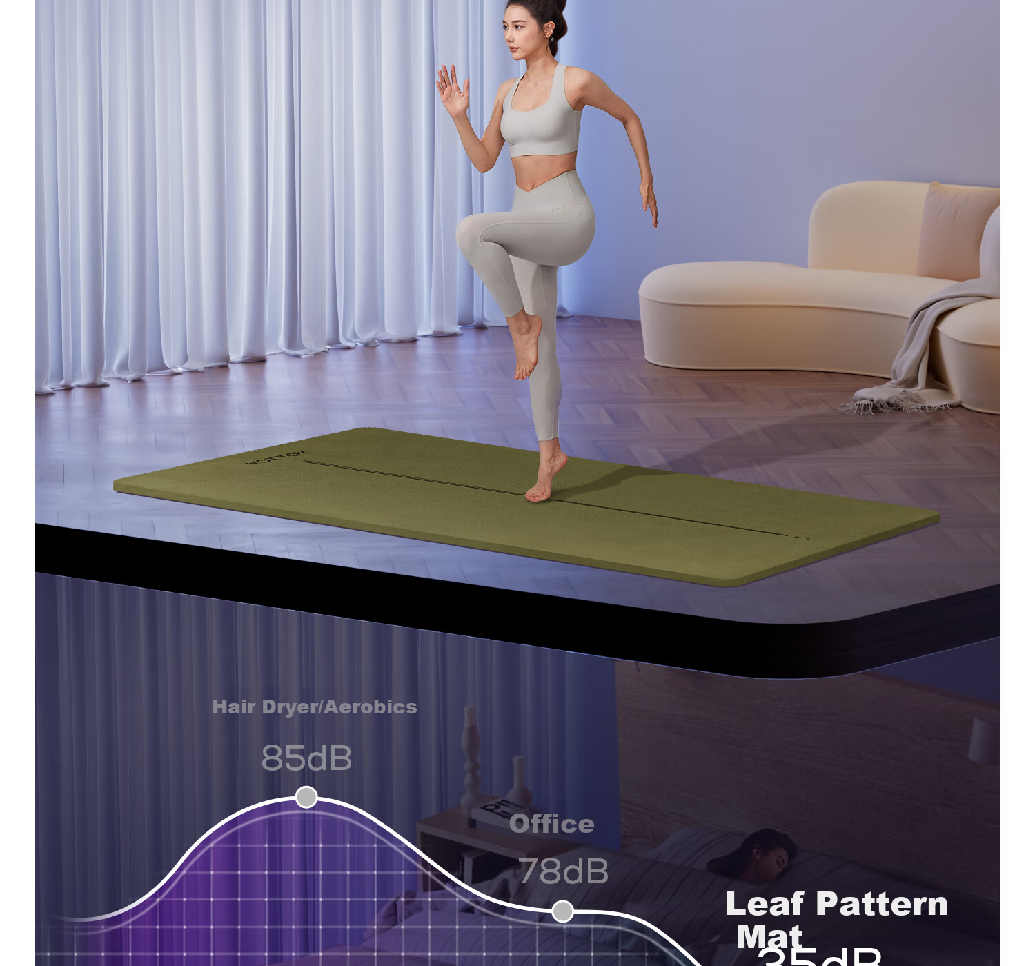 Yottoy Antibacterial Yoga Mat Non-Slip Mat Women's Floor Mat Home Fitness Mat Thickened Shock Absorption Silent Soundproof Exercise Mat 26