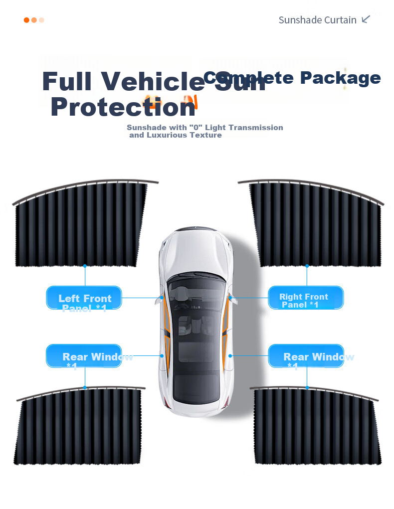 TOKUSET Car Window Curtain Sunshade Track-Type Vehicle Privacy Curtain Magnetic Sliding Rail Car Interior Sun Protection 18