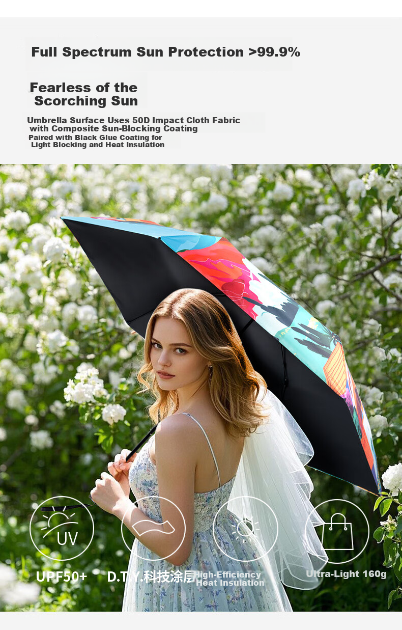 Knirps German UV Protection Sun Umbrella Rain Umbrella Ultra-Light Portable Women's Gift Blue 5