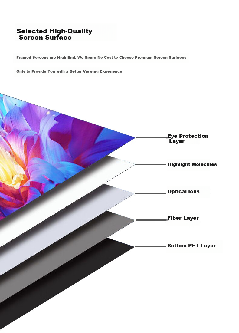 Ganyi Ultra-Clear Portable Stand Projection Screen White Light BWG84 84-inch 16:9 Compatible with All Lumen Projectors for Outdoor Camping Travel Parties 8