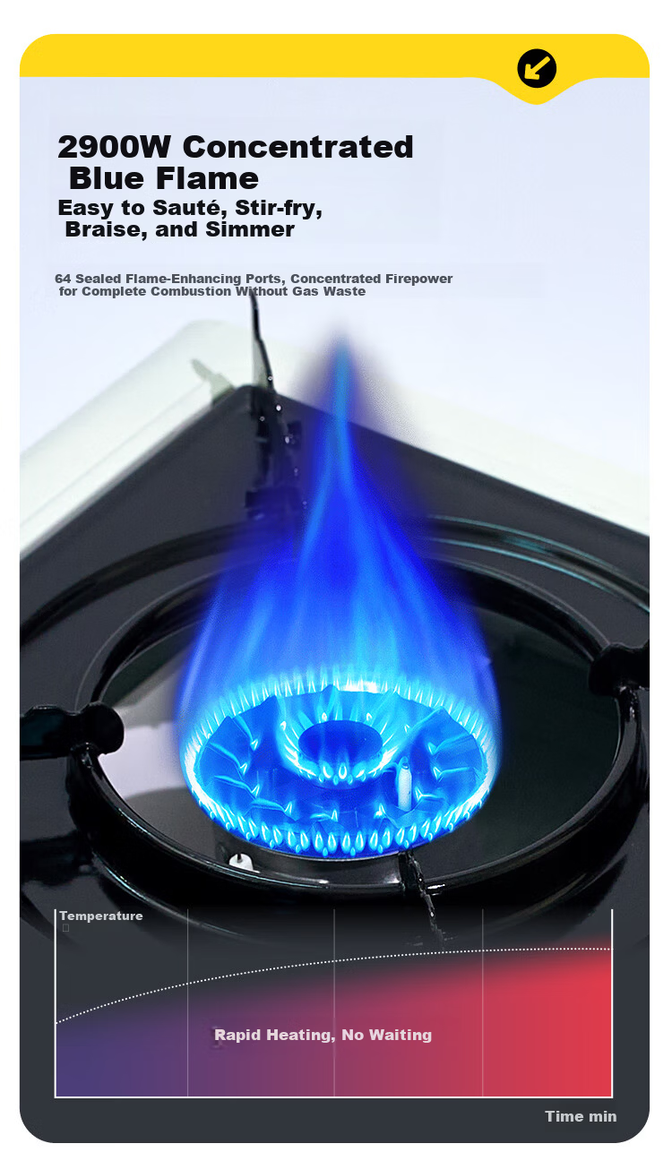 Suncojia Outdoor Cooking Stove Set Portable Gas Stove High Flame Infrared Windproof Picnic Gas Canister Stove 7