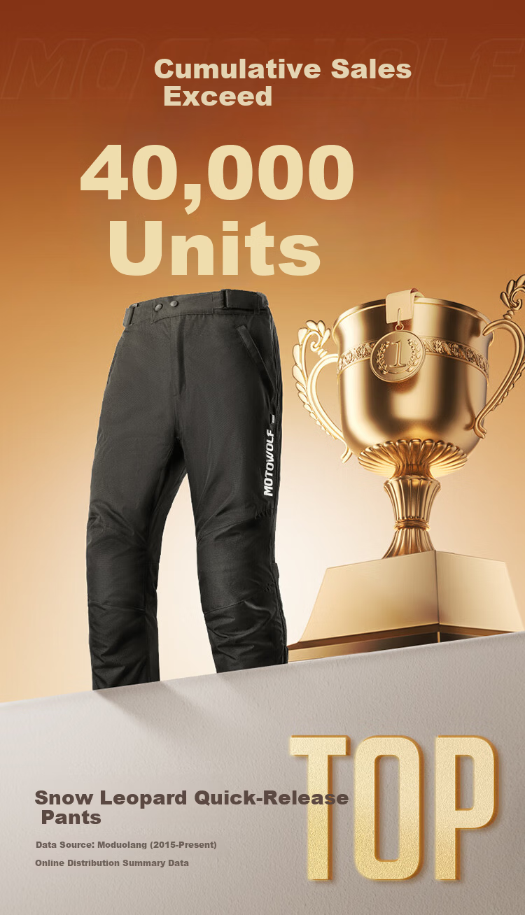 MOTOWOLF Motorcycle Quick-Release Riding Pants Motorbike Anti-Fall Winter Warm Windproof Quick-Release Windproof Cold-Resistant Detachable Pants 5