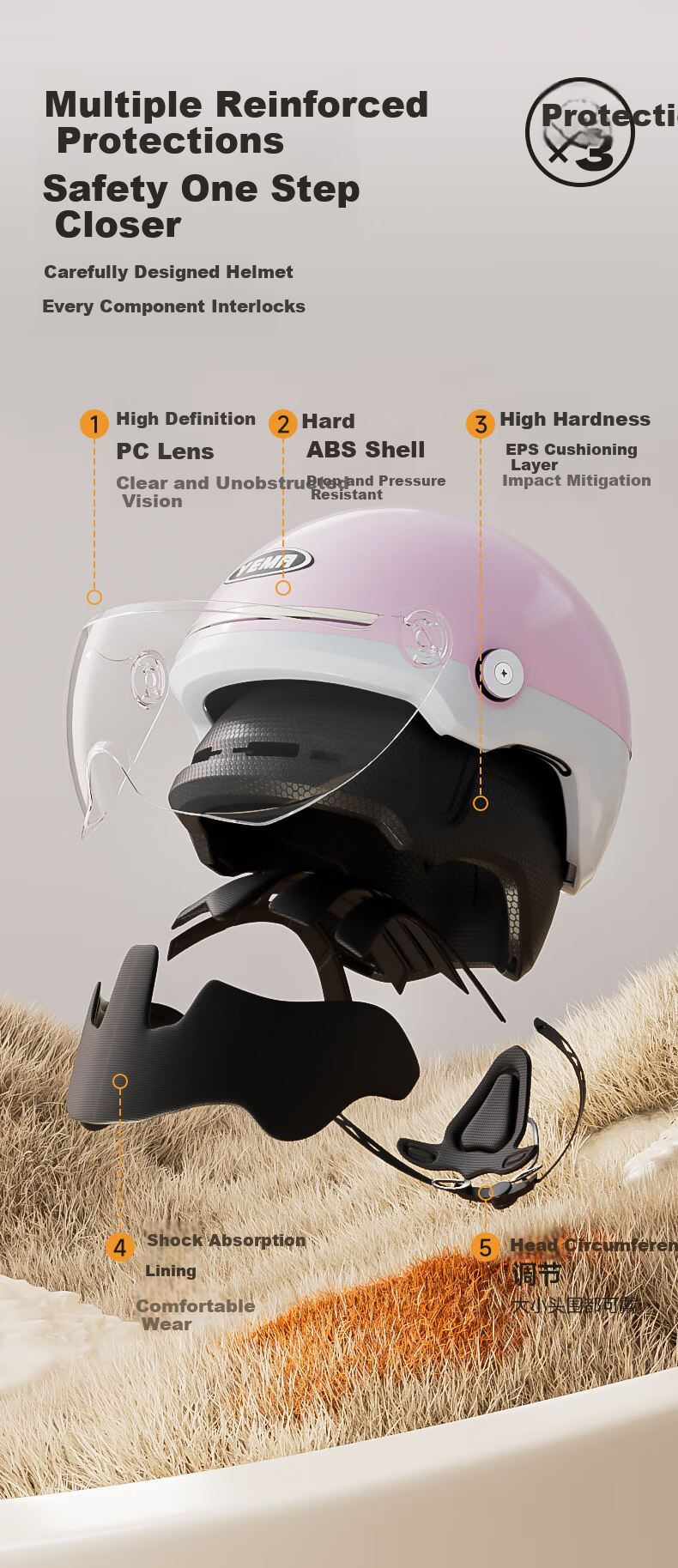 YEMA 3C Certified Electric Vehicle Helmet Women Summer Motorcycle Half Helmet Men New National Standard Class A Summer Sun Protection Lightweight Four Seasons Electric Scooter Safety Helmet 369S Titan 5