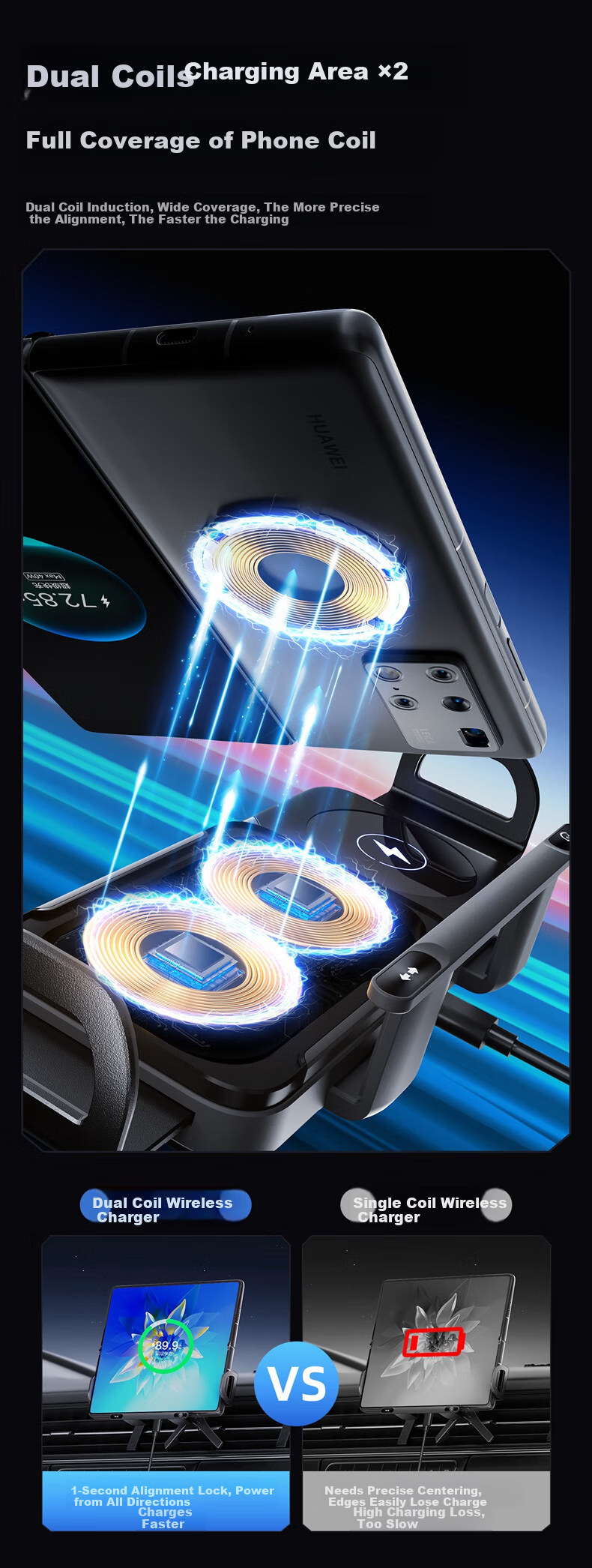 Digalun Foldable Screen Phone Car Mount Wireless Charger Car Navigation Electric Fast Charger Corporate Gift 3