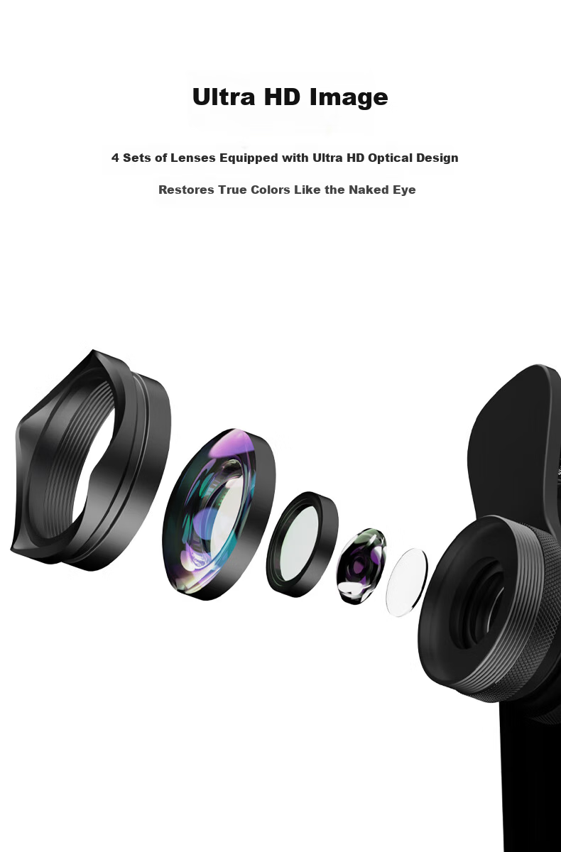 SUREWO 4K Ultra Wide Angle Macro Lens for Apple iPhone Front Camera Fun Fisheye External HD Wide Angle Camera Accessory 5