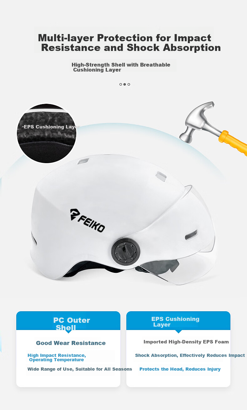 FEIKO 3C Certified Electric Vehicle Helmet Motorcycle Helmet Four-Season Half Helmet Safety Cap Unisex Commuter Electric Scooter White L 3