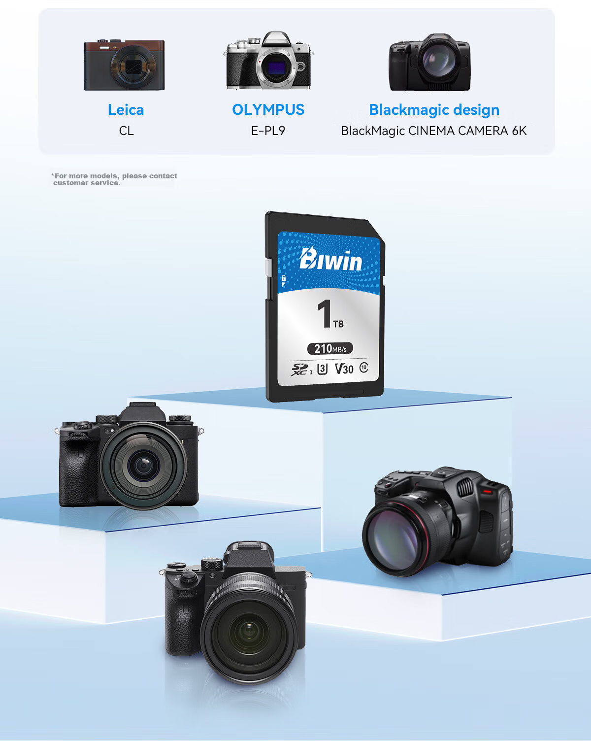 BIWIN 128GB SD Memory Card U3 V30 High-Speed Camera SD Card 4K Ultra HD Recording Read Speed 210MB/s Write Speed 70MB/s 10