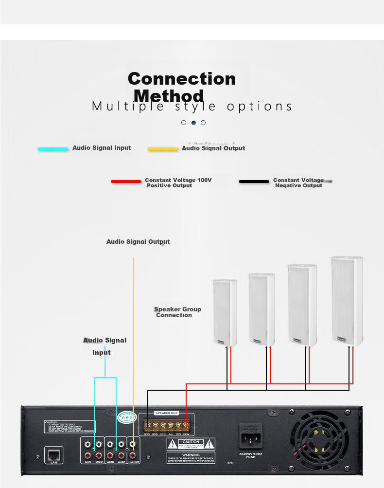 Shuledi AV-2000 Domestic IP Amplifier Network Amplifier High Power Analog Network Cable Connection for School Factory Remote Paging Intercom (Power: 100W) 15