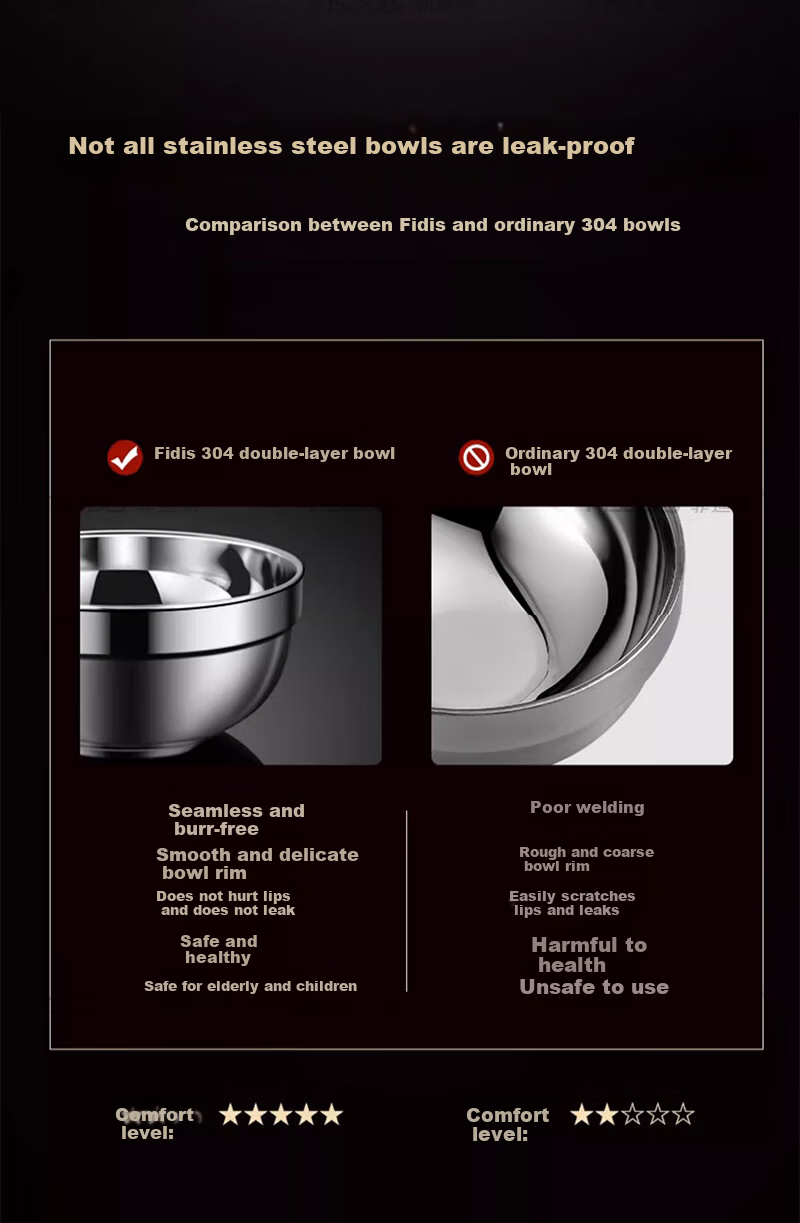 FISDDIS 304 Stainless Steel Double-Layer Anti-Scald Soup Bowl Commercial Spicy Hot Pot Bowl Fast Food Rice Bowl Canteen Serving Bowl 16cm 6