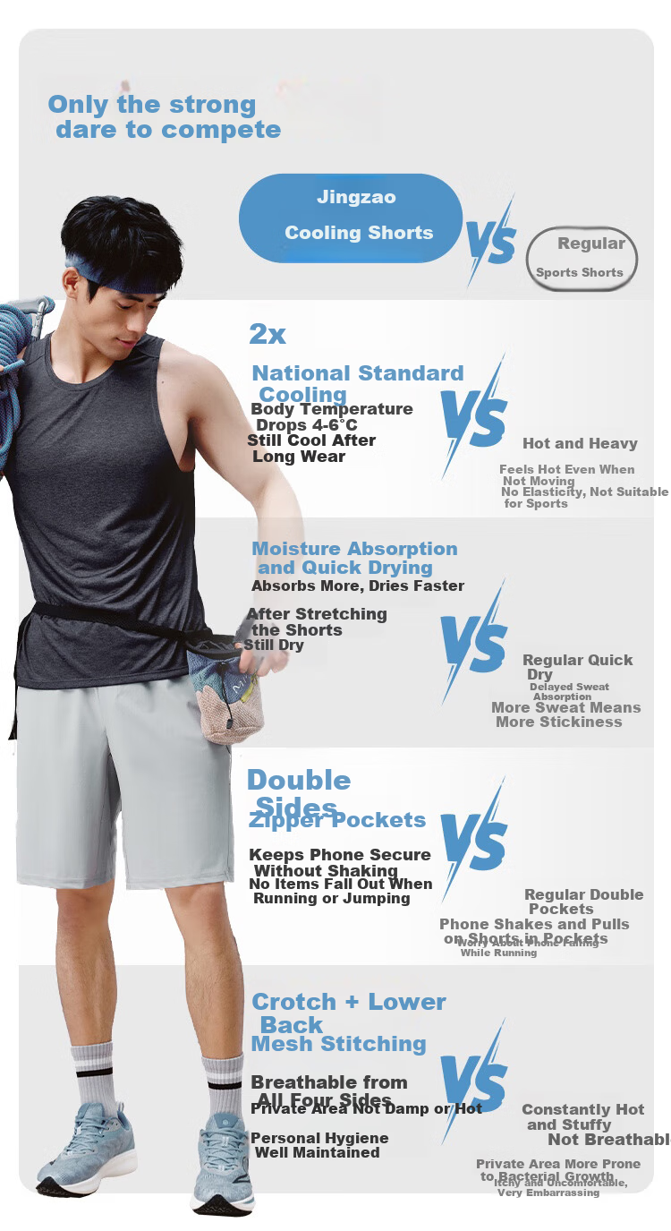 JD Jingzao Men's Sports Shorts Five-Point Stretch Breathable Quick-Dry Running Casual Pants Spring Dark Gray S 5