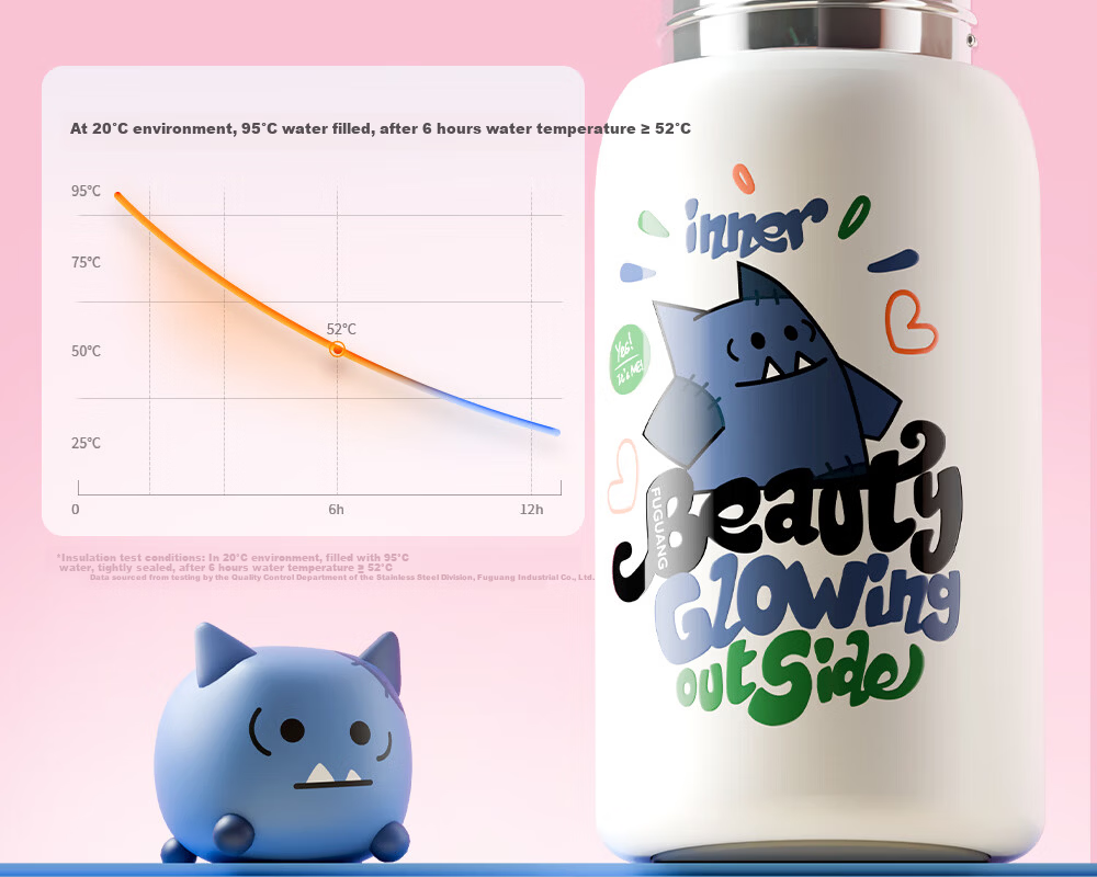 Fuguang Children's Student Insulated Bottle 316L Straw Cup Large Capacity Water Bottle for Boys and Girls 580ml 14