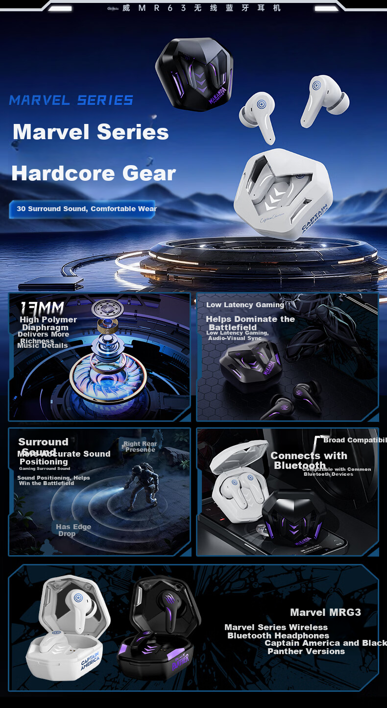 DISNEY Marvel Collaboration Bluetooth Earphones High-Value Mecha Gaming Surround Sound In-Ear Headphones Back-to-School Gift for Boys MR63 Black Panther 1