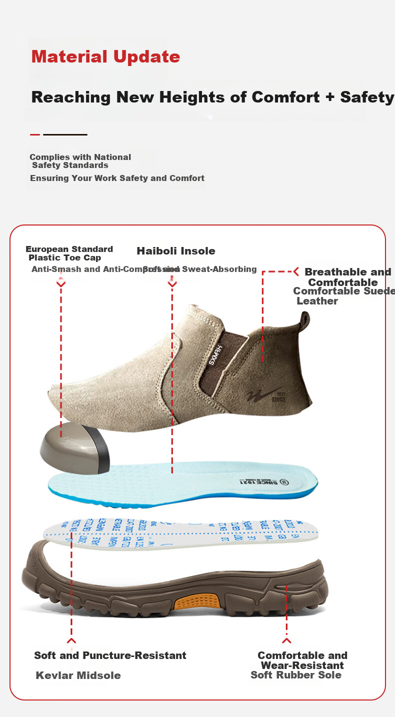 Shuangxingbate Safety Shoes for Men, Anti-Smashing And Puncture-Resistant Plastic Toe Cap, Welding Non-Slip Protective Work Shoes SX-22 Size 42 3