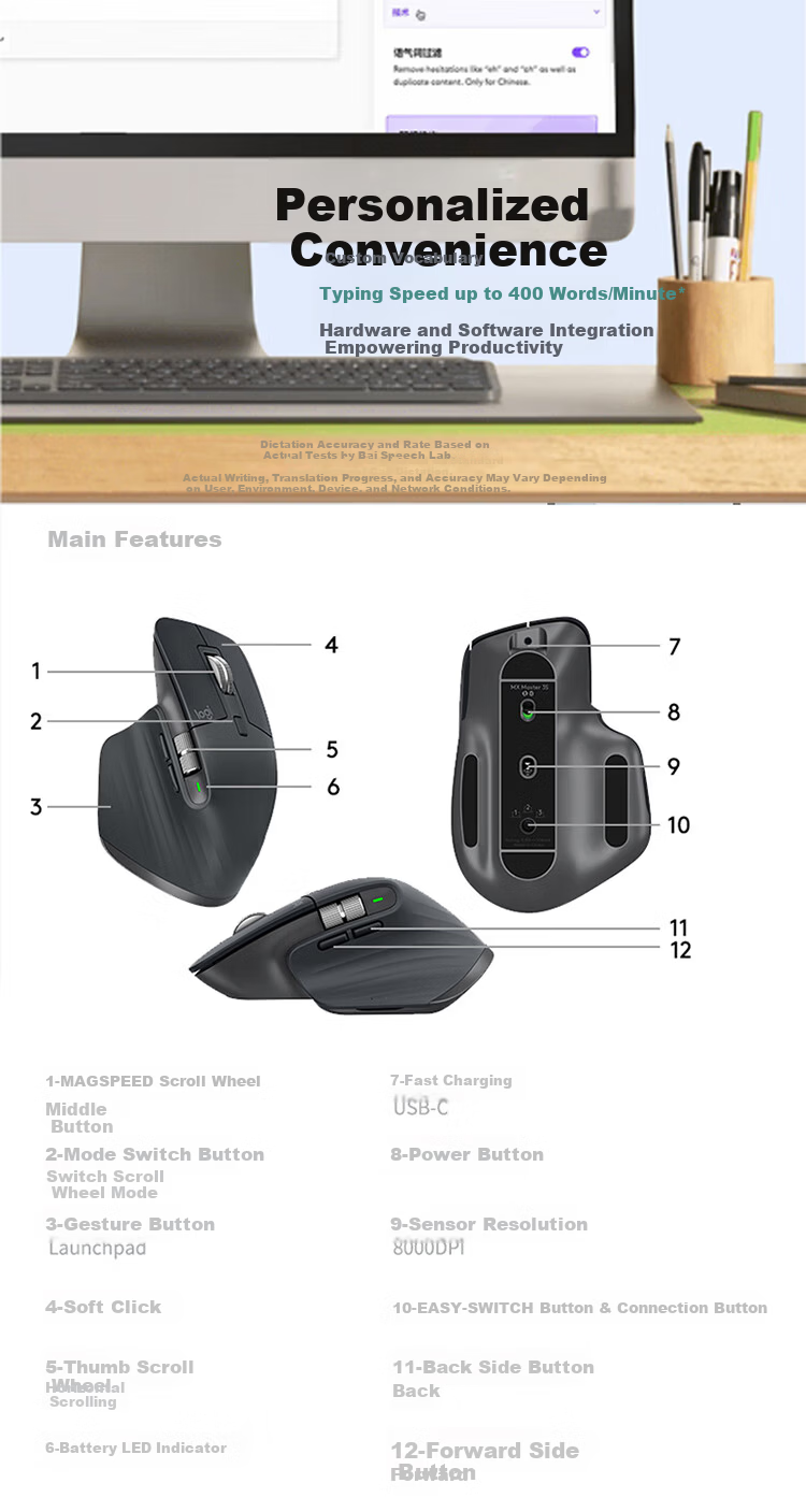 Logitech MX Master 3S Master Series Enterprise Wireless Bluetooth Mouse Ergonomic Silent Office Mouse with Wireless Receiver Graphite Black [Group Purchase Discount] 8