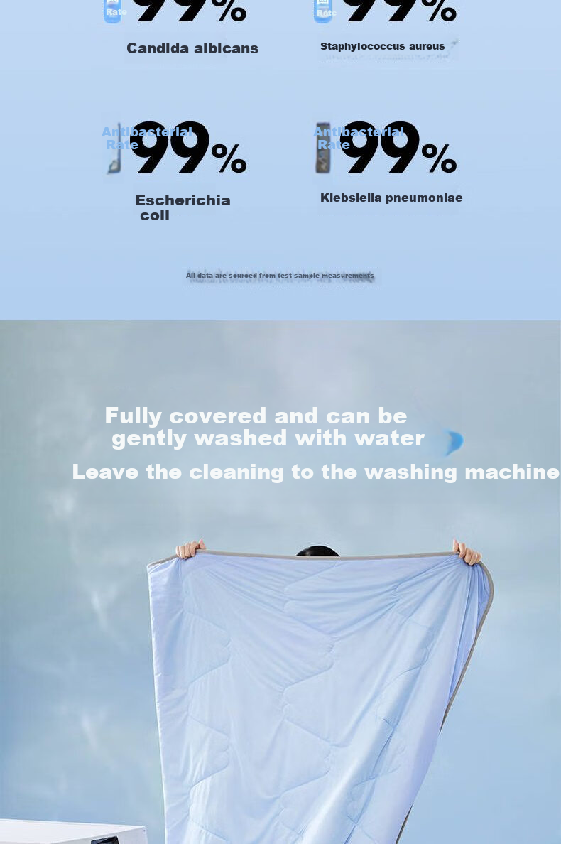 LOVO Luolai Home Textiles Class A Cooling Summer Quilt Cooling Value 0.39+0.29 2x2.3m JINGDONG Customized Versio 6