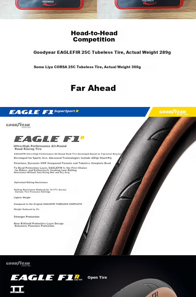 Goodyear Eagle F1R 700x30 Road Bike Tire Racing Lightweight All-Purpose Open Tread Black 5