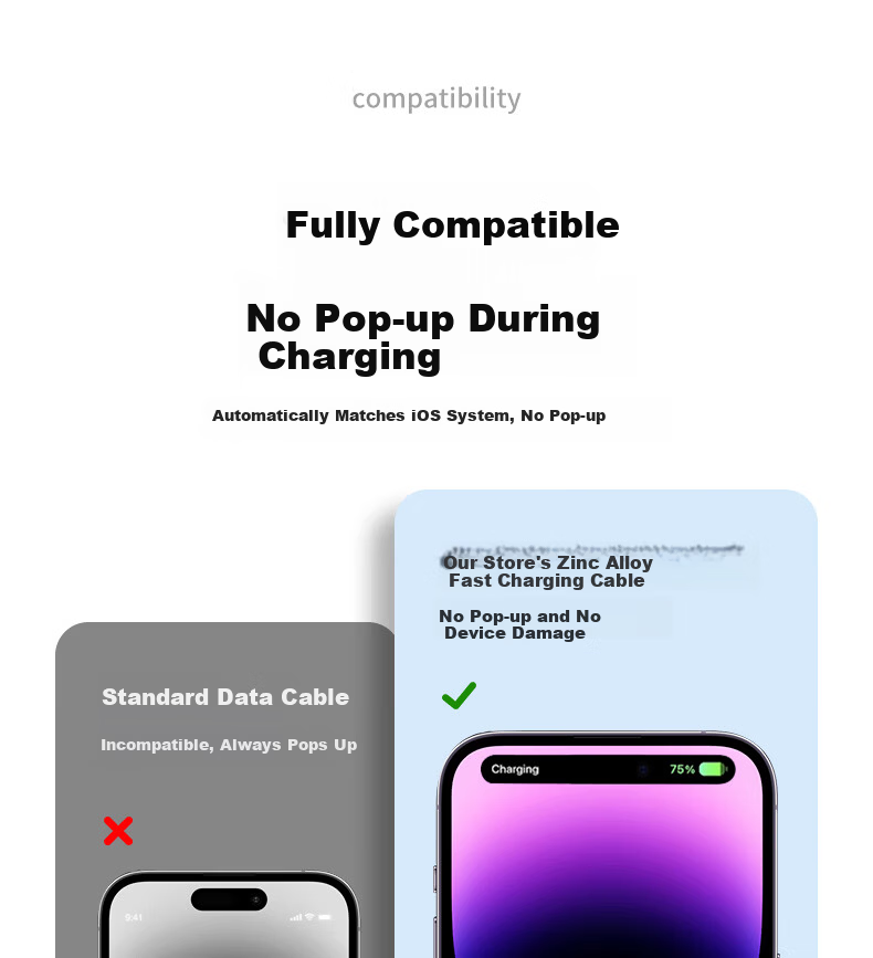 Apple iPhone 14 Fast Charging Data Cable Compatible with iPhone 13 Pro Max/12/11/XR/8/7, Air/iPad 9 Thickened 2M Black 5
