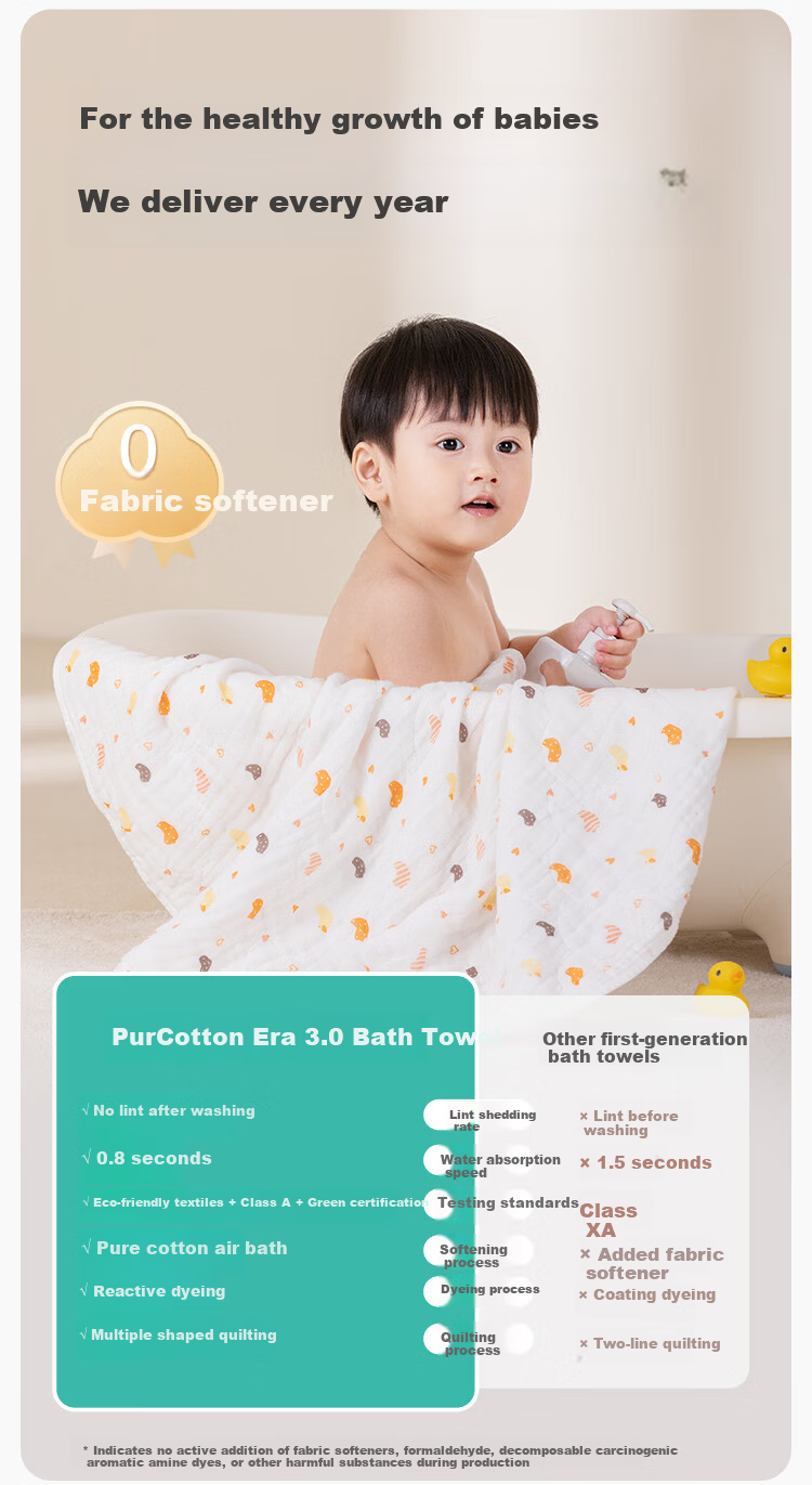 PurCotton Children's Bath Towel Pure Cotton Breathable Gauze Newborn Baby Bath Large Towel Panda Pattern 115cm 3