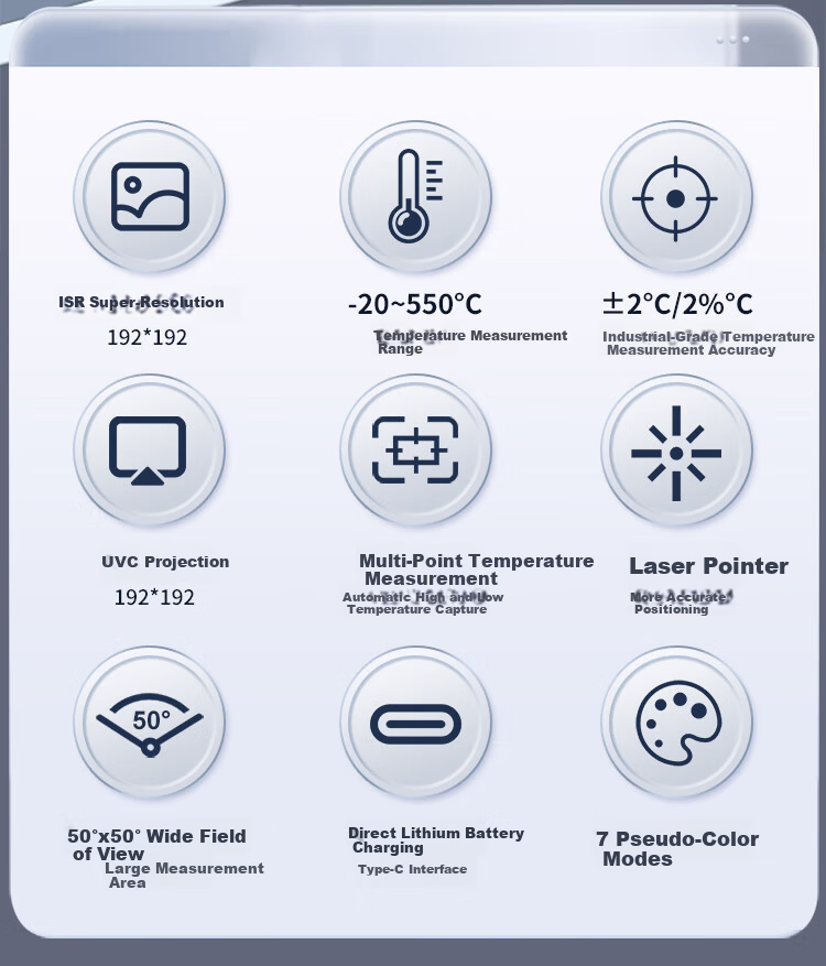 HIKMICRO E09 Thermal Imaging Camera High-Definition Infrared Thermal Imager Night Vision Industrial Temperature Measurement Floor Heating Inspection Leak Detection Device 2
