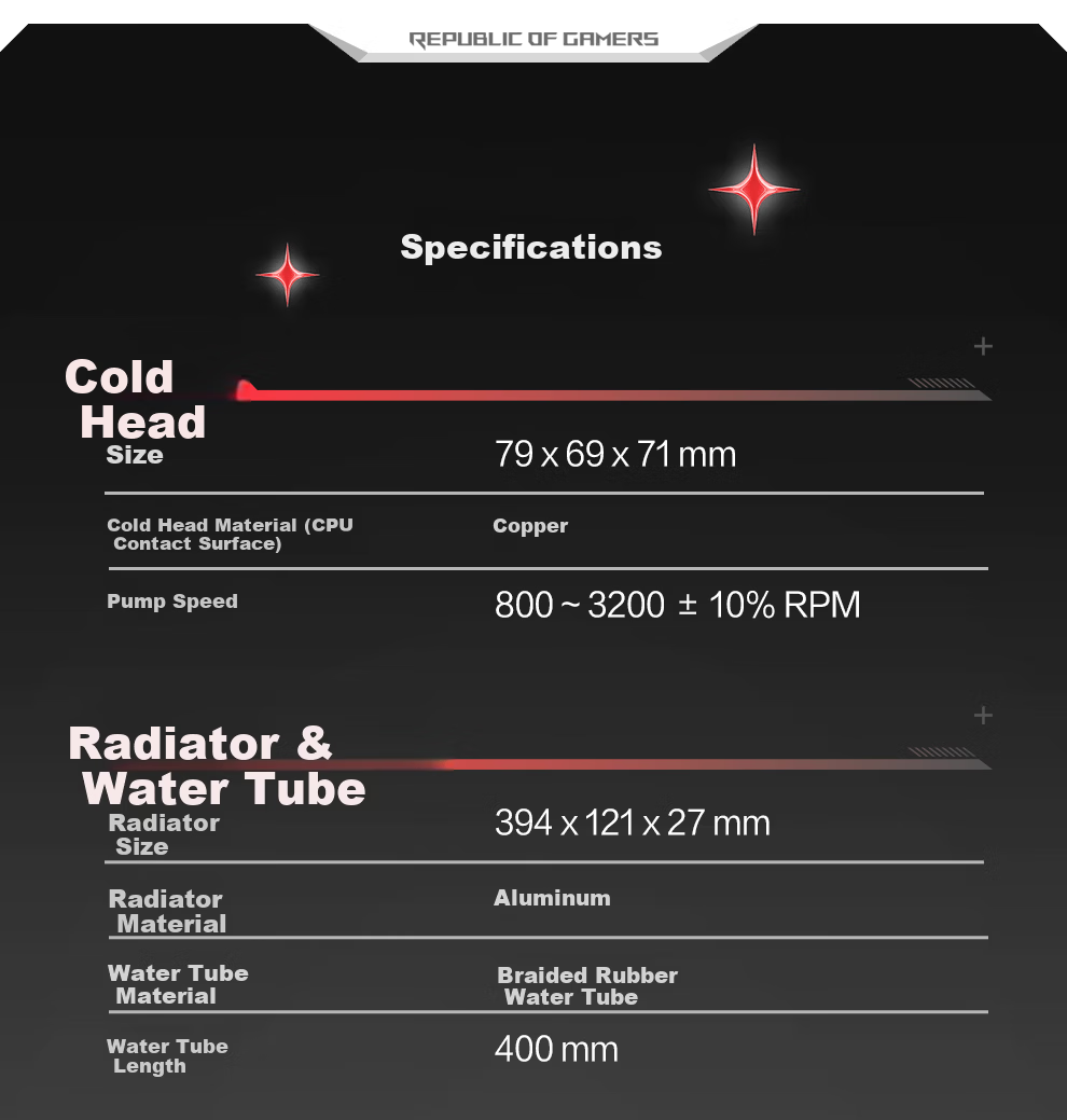 ASUS ROG STRIX ROYAL 360ARGB LCD All-in-One CPU Liquid Cooler with 3.5-inch HD Screen, High-Performance Pump, Pre-installed Fans, ROYAL Custom Edition 9