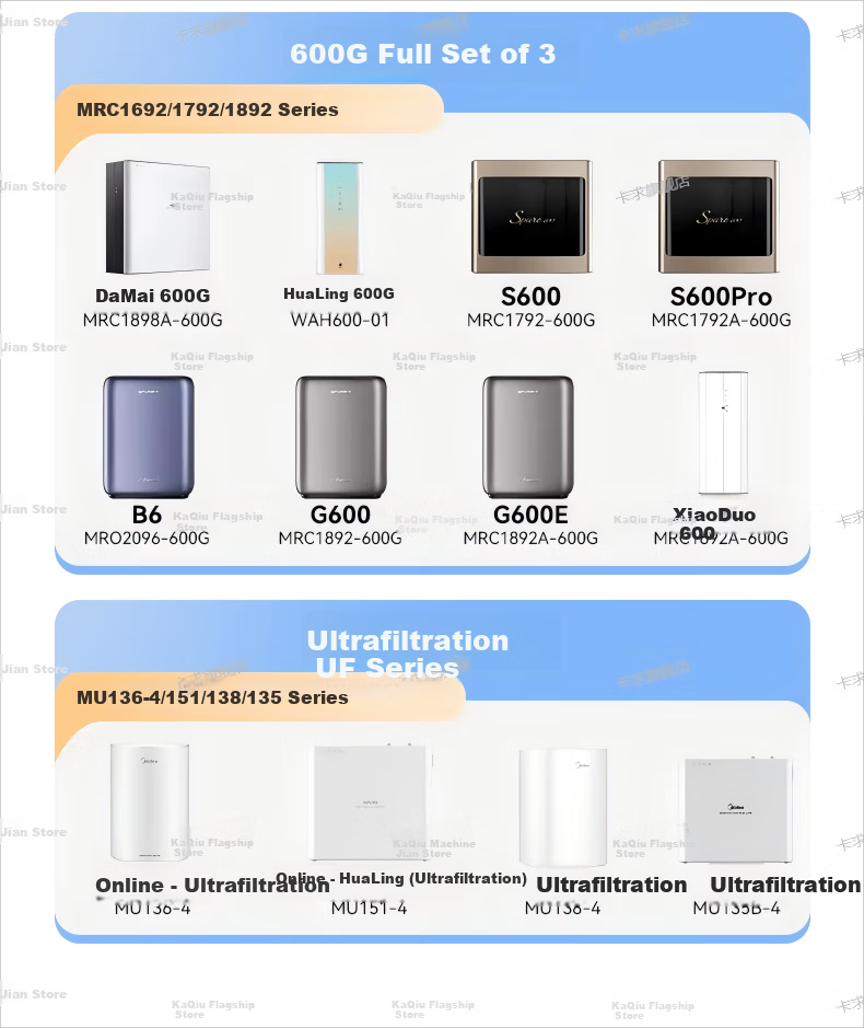 KaQiu Compatible Universal Midea Water Purifier Filter S1 Series PAC Composite C1 Pre-Activated Carbon Filter 2