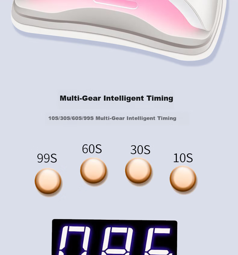 Feihou High-Power Quick-Dry Nail Lamp UV LED Gel Nail Dryer Red Light Nail Polish Curing Lamp Non-Blackening Professional Nail Salon Use 5