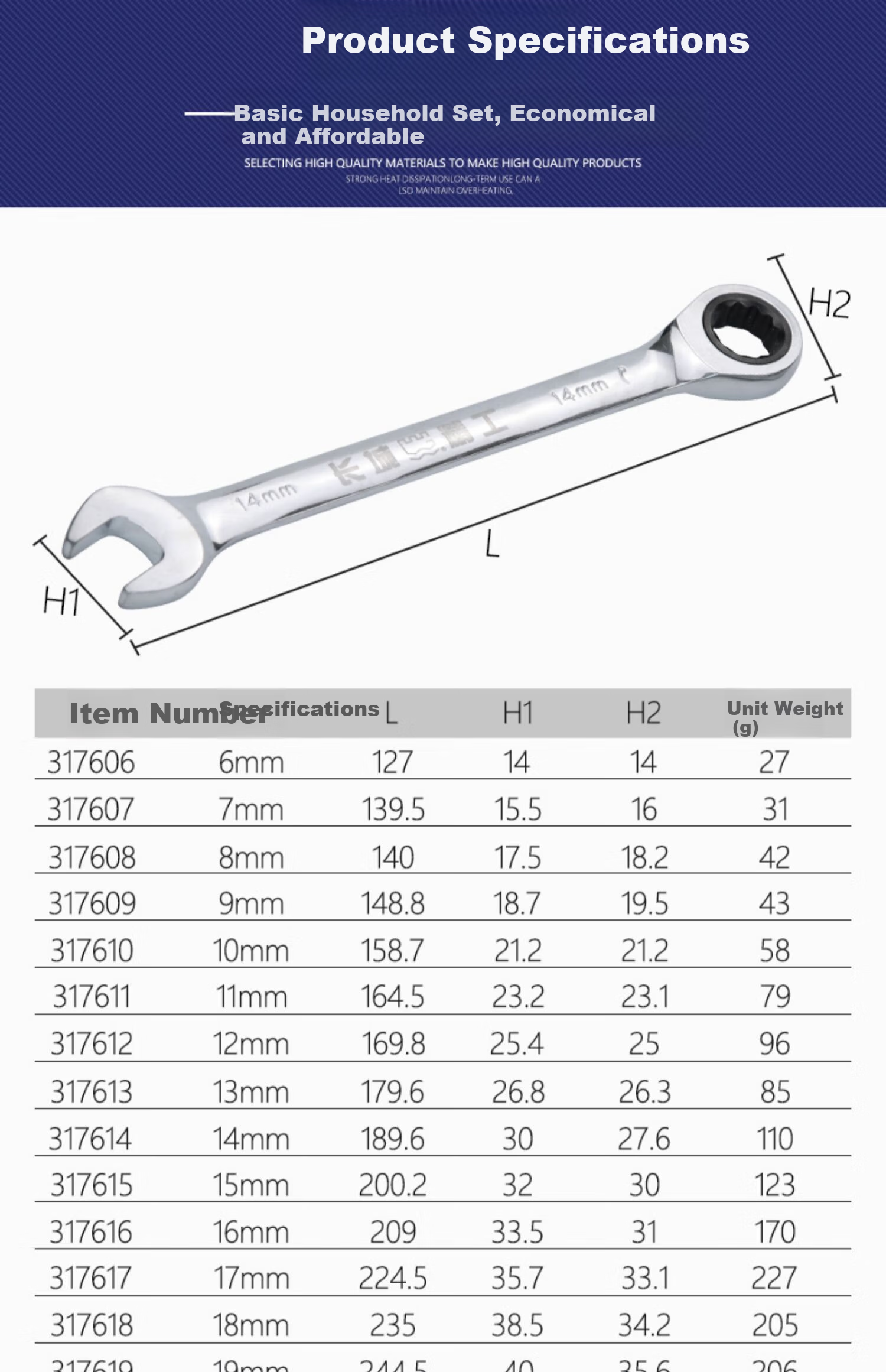 Great Wall Ratchet Dual-Use Wrench Industrial Open-End and Box-End Quick Ratchet Wrench Auto Repair Tool Set 16mm 317616 6