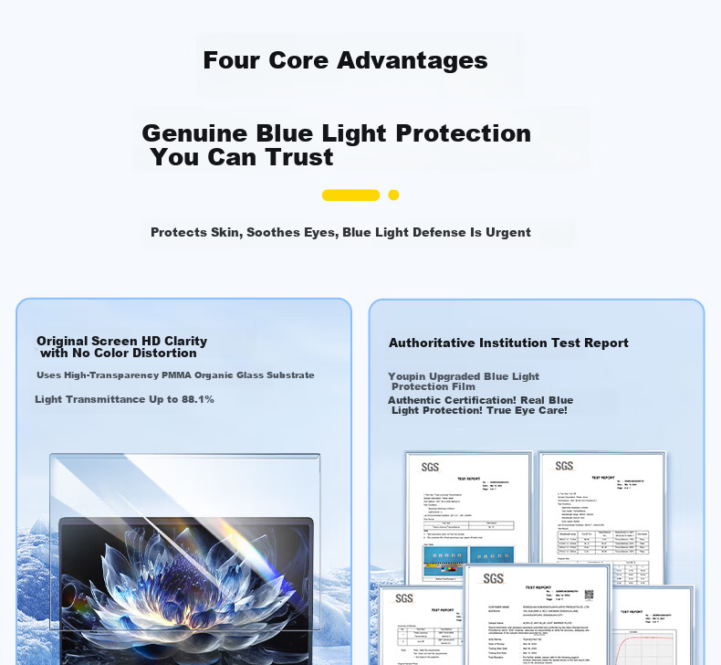 Youpin Monitor Computer Anti-Blue Light Protective Screen, Desktop Laptop Screen Protector, Anti-Radiation Eye Protection Blue Light Film Protective Cover, Acrylic Hanging Type, 11.6 Inches, 16:9 5