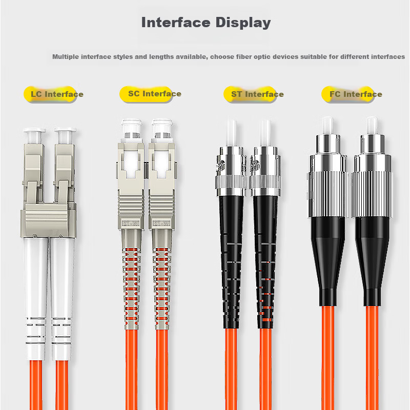 TIMON Telecom Grade Fiber Optic Patch Cord LC-LC(UPC) Gigabit Multimode Duplex Transceiver Pigtail Low Smoke Halogen-Free Eco-friendly Indoor Fiber Optic Cable 1m TM-GMM-2LCLC1M
