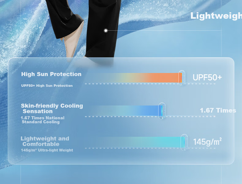 Meilicheng Hou Minghao Same Style Casual Pants for Women, Quick-Dry Cool-Feeling Cargo Pants, Lightweight Sports Pants, Straight-Leg Paratrooper Sun Protection Pants Z005 9