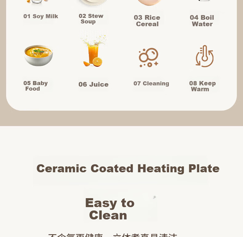 Yangzi Fully Automatic Soy Milk Maker and Blender 5-6 Functions, Self-Cleaning, 1.65L Large Capacity, 20-Blade Juicer B-005 14