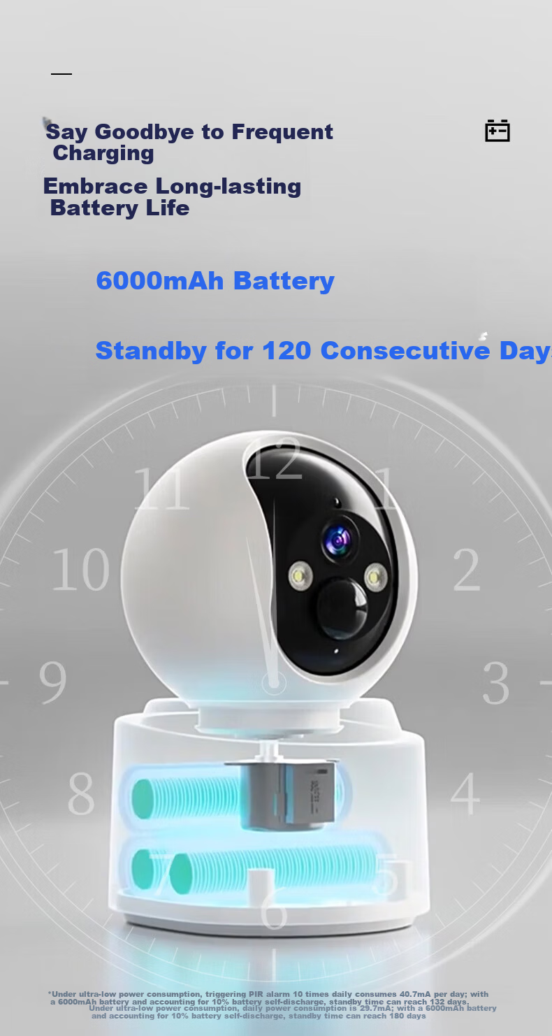 Boorgeel Wireless Battery-Powered Dual Camera AI Surveillance System, 360-Degree Coverage with Night Vision, Ultra-Clear 10MP Panoramic WiFi Remote Monitoring for Indoor And Outdoor Use 9