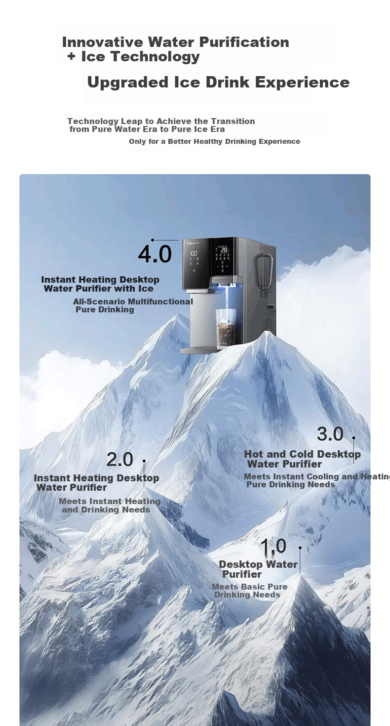 Vanward Desktop Water Purifier Galaxy Ice Maker Home Water Filter No Installation Instant Hot Drinking Machine A1-STR100 5