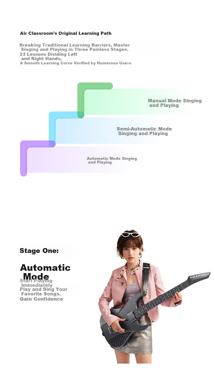 Aeroband Air Band Smart Self-Learning Guitar Automatic Electronic Guitar Beginner Recommended Stringless Guitar Star White 12